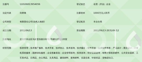 北京安德京铭投资 技术推广与软件开发的战略布局