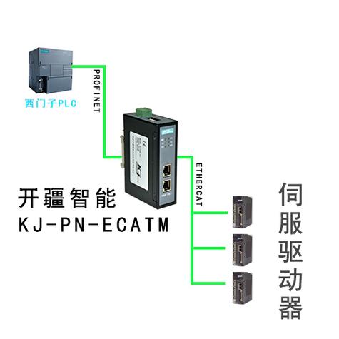 穆海辛 科技引领，软件赋能未来